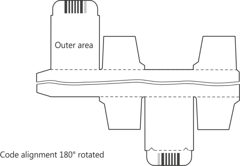 Laetus Track and Trace and Vision Inspection Solutions