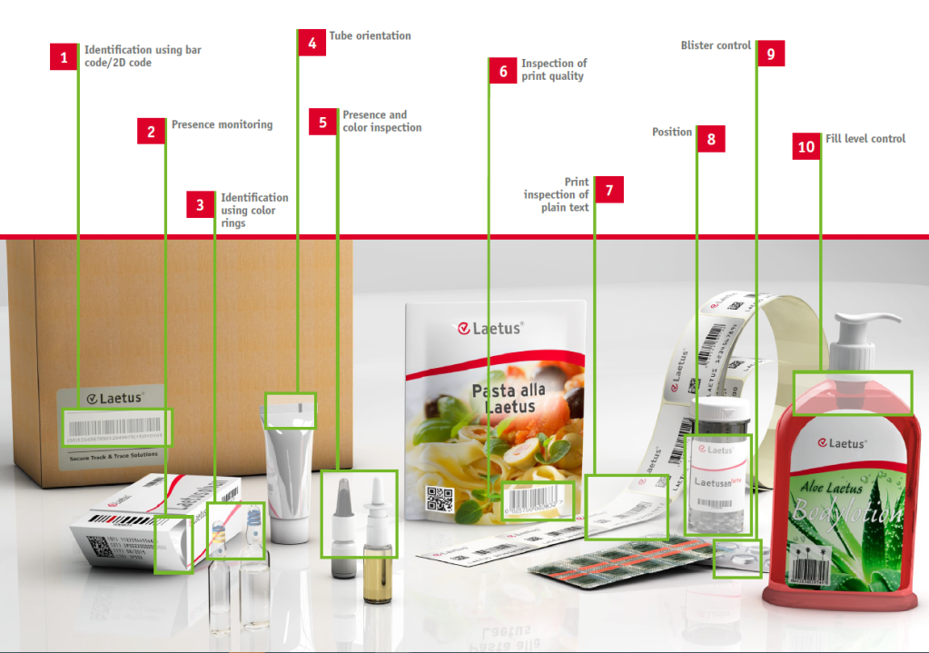 Vision inspection options for products